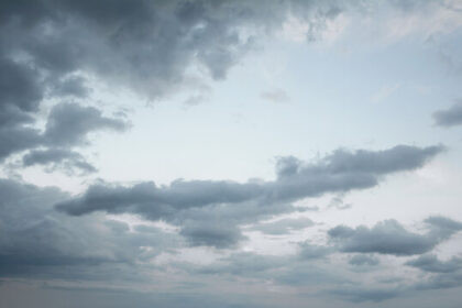 CG Weather