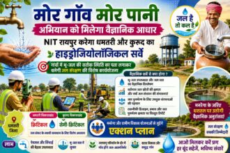 जल आत्मनिर्भरता