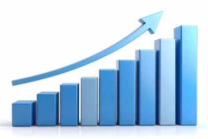 Wholesale Inflation May 2026