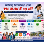 PM-USHA