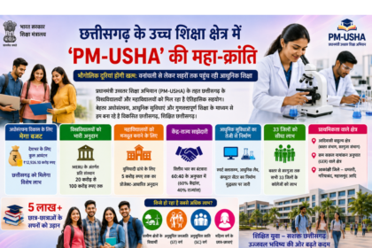 PM-USHA