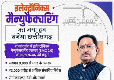 छत्तीसगढ़ उद्योग, छत्तीसगढ़ निवेश, औद्योगिक विकास,