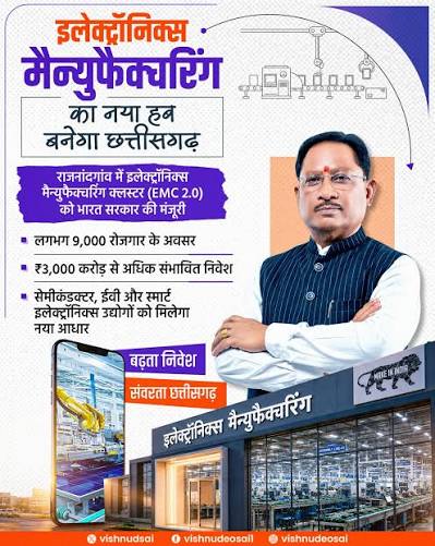 छत्तीसगढ़ उद्योग, छत्तीसगढ़ निवेश, औद्योगिक विकास,