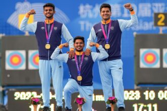 Asian Games 2026, India Archery, Compound Archery, Archery Gold,