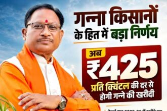 छत्तीसगढ़ समाचार, गन्ना किसान, गन्ना मूल्य, विष्णुदेव साय,