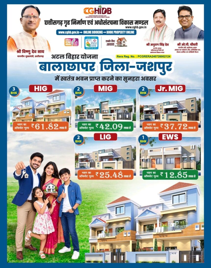 कुनकुरी, छत्तीसगढ़ गृह निर्माण मंडल, विष्णु देव साय, ओपी चौधरी,